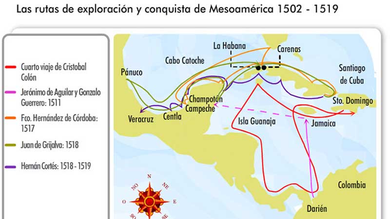 La conquista de México – Introducción